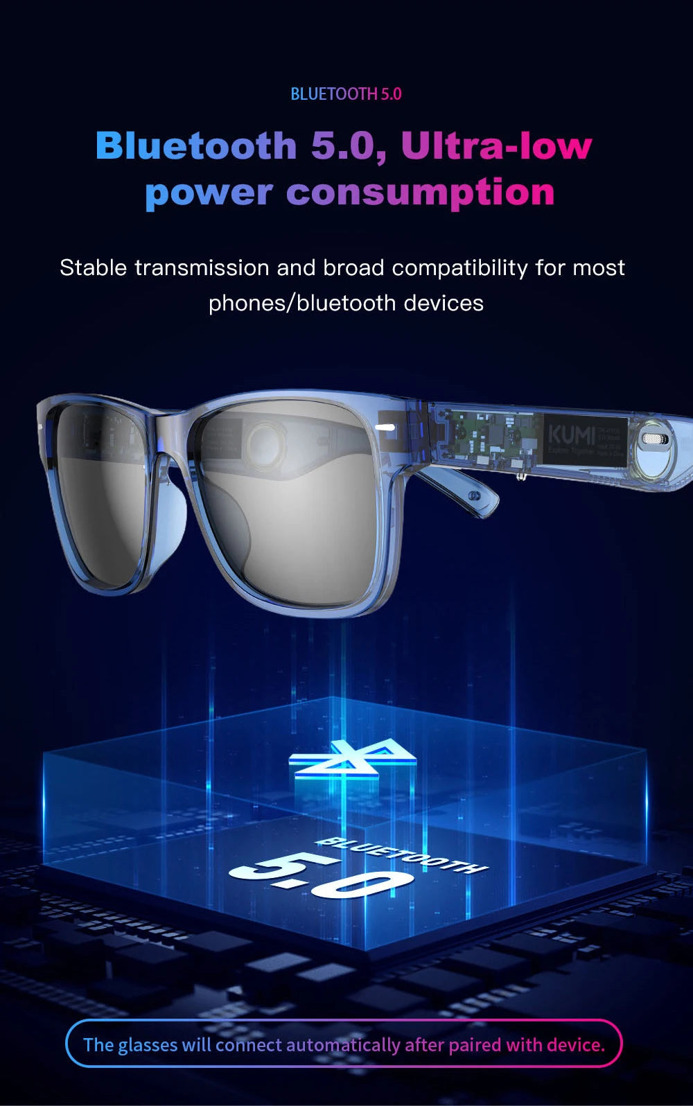 KUMI Meta V1 Smart Glasses Break Audio-visual Imagination Create Bluetooth glasses IPX4 Waterproof Bluetooth Phone Call