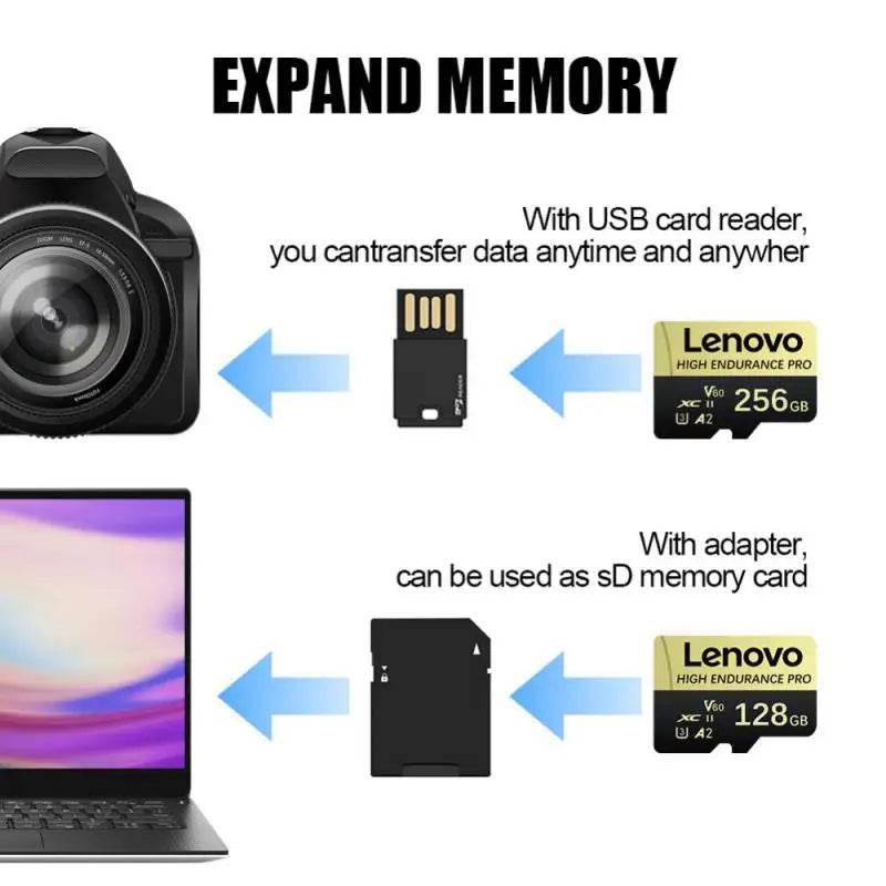 Lenovo Micro TF SD Card Blue Memory Card With SD Adapte 64gb Micro Card 128GB C10 A2 U3 TF Flash Cards 512GB Cartao De Memoria - MarvelouStoree