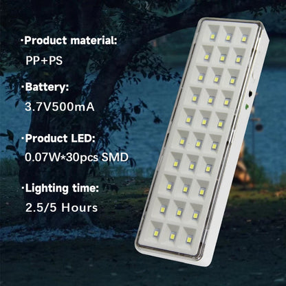 Handheld Emergency Light LED Fire Fighting Lights Power Failure Emergency Lamps Wall Mounted Bulbs Indoor Diammable Lighting