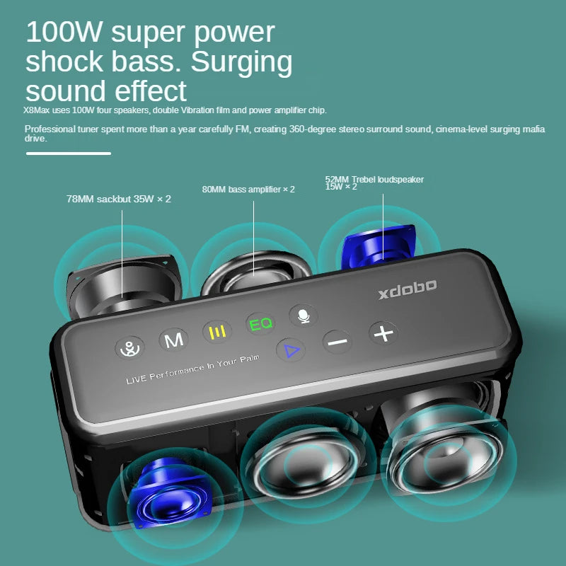 Super Power XDOBO X8 Max 100W Portable Wireless Speaker TWS Subwoofer Support USB/TF/AUX 20000mAh Four-cell Power Bank Function