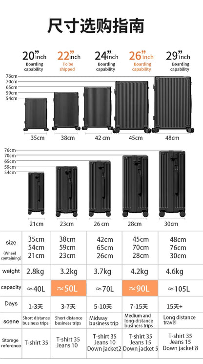 sushimu Suitcase Wide Handle Travel Suitcase Men 20 24 26 Carry-On Luggage Women PC Trolley Case Can expand capacity