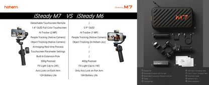 Hohem M7 iSteady M7 Smartphone Gimbal AI Tracker Fill Light Detachable Control Screen Extension Rod for iPhone TikTok YouTube