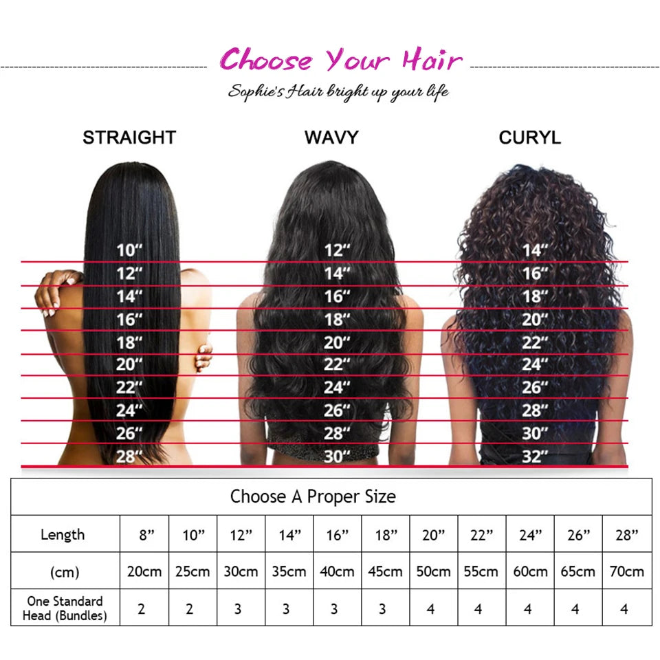 Kinky Straight Human Hair Wigs 4x4 Glueless Wig Human Hair Wear And Go Glueless Wig Brazilian Human Hair Wig Lace Closure Wig