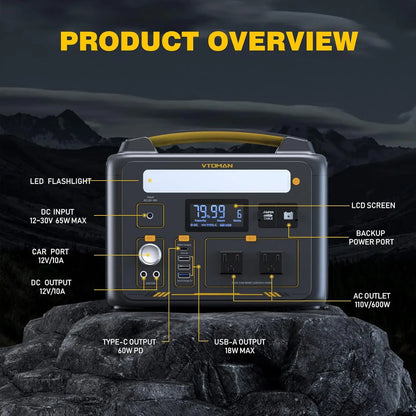 Portable Power Station, LFP Battery Powered Generator with 2x 600W AC Outlets (Surge 1200W), 4x USB ports, 3x DC Out