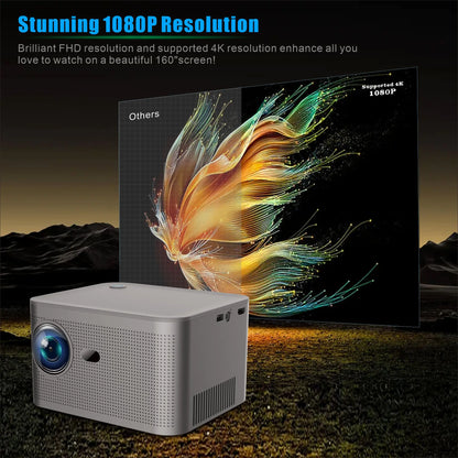 HY350 Mini Smart Portable Projector 5G WIFI LED 4K Video Google App Full HD 1080P Home Theater Proyector 4K Projector