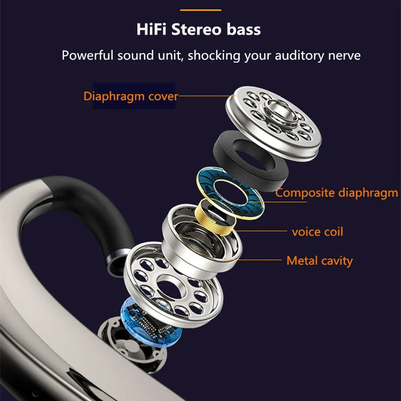 Wireless Headset Bluetooth 5.0 Earphones HiFi Stereo Waterproof Business Headphones Earpiece Handsfree With Mic for Smart Phones