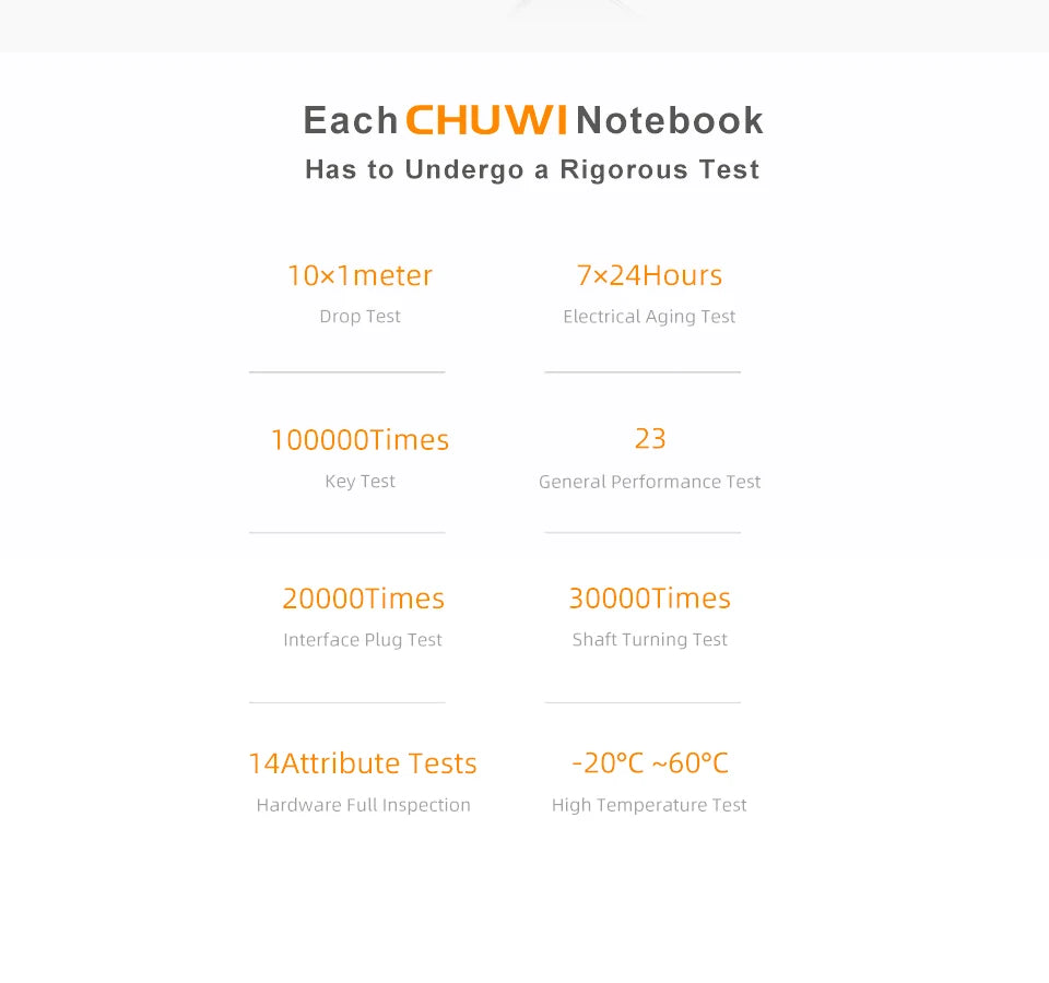 CHUWI HeroBook Pro Laptop 14.1 inch IPS Screen 8GB RAM 256GB SSD Intel Celeron N4020 Dual Core Windows 11 System Computer PC