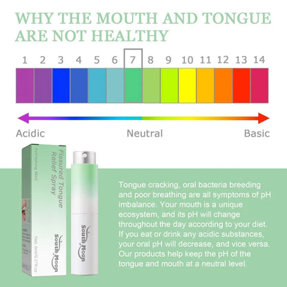 Fissured Tongue Relief Spray Breath Freshener Spray Regulates Health Mint Natural Flavor Care Oral Essence Mouth Health