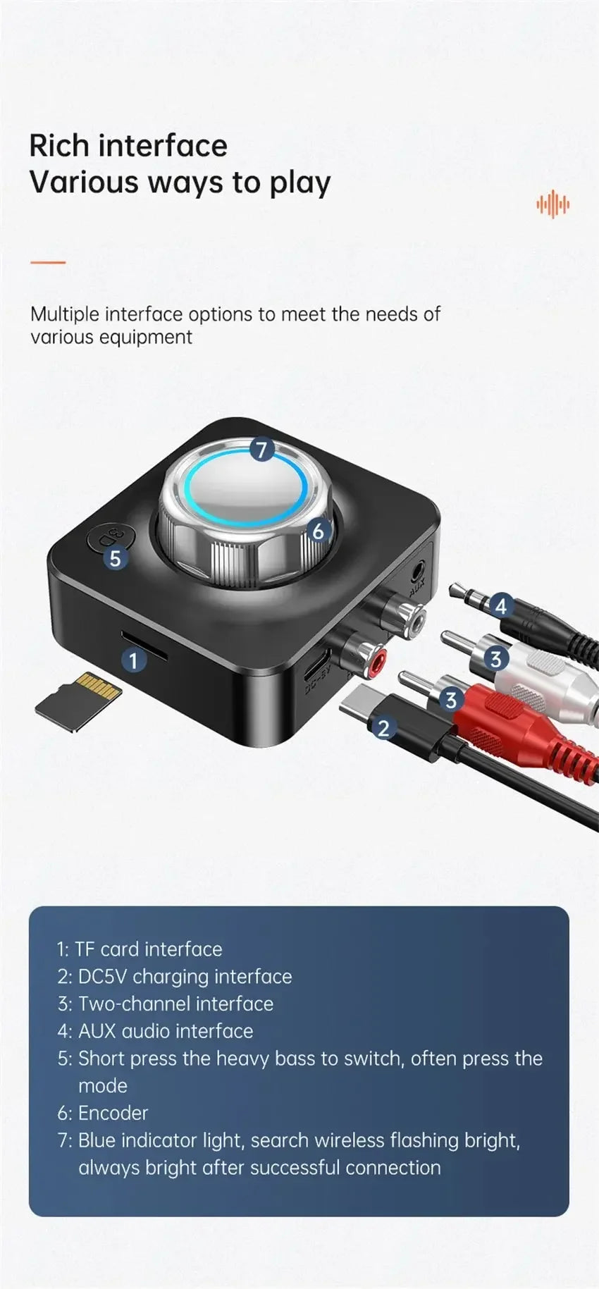 Bluetooth 5.0 Audio Receiver 3D Stereo Music Wireless Adapter TF Card RCA 3.5mm 3.5 AUX Jack For Car Speaker Amplifier Headphone