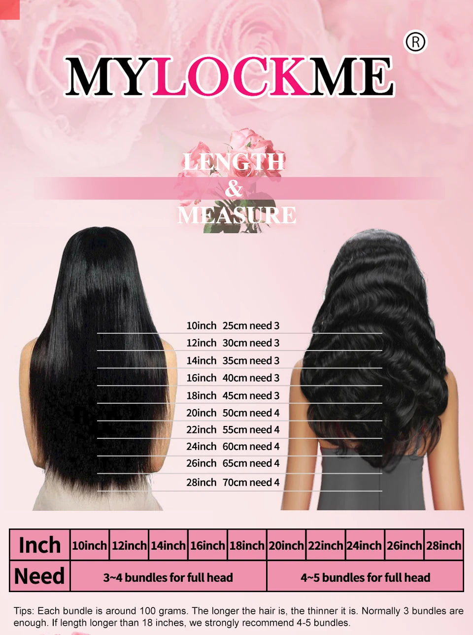 180% Body Wave Glueless Wig Human Hair Ready To Wear 5x5 Lace Closure Human Hair Wigs For Women 6x4 Pre-Cut Lace Closure Wig