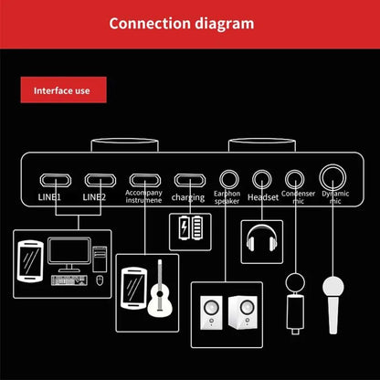 V8 Sound Card Audio Interface External USB Live Broadcast Microphone Sound Card for PC,Mobile,Record