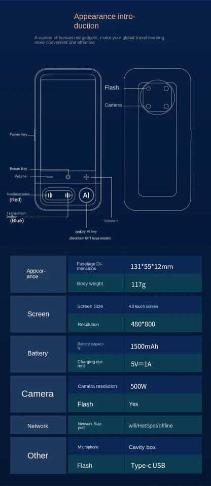 Smart AI Voice Assistant Accurate Translator Support Multi 139 Languages 3D Touch Screen Photo Offline Record Fast Translation