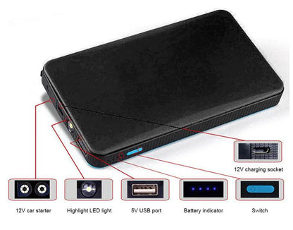 Portable Mini Slim 20000mAh Car Jump Starter Engine Battery Charger Power Bank - MarvelouStoree