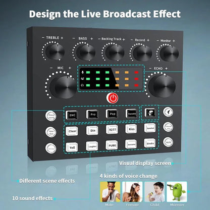 Squarock Podcast Equipment Bundle with DJ Mixer and Condenser Microphone,Audio Mixer Perfect for PC/Phone/Laptop,Recordin,Gaming