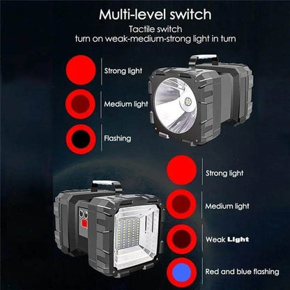 Super Bright XHP100 LED Usb Rechargeable Double Head Searchlight Handheld Flashlight Work Spotlight Floodling Light - MarvelouStoree