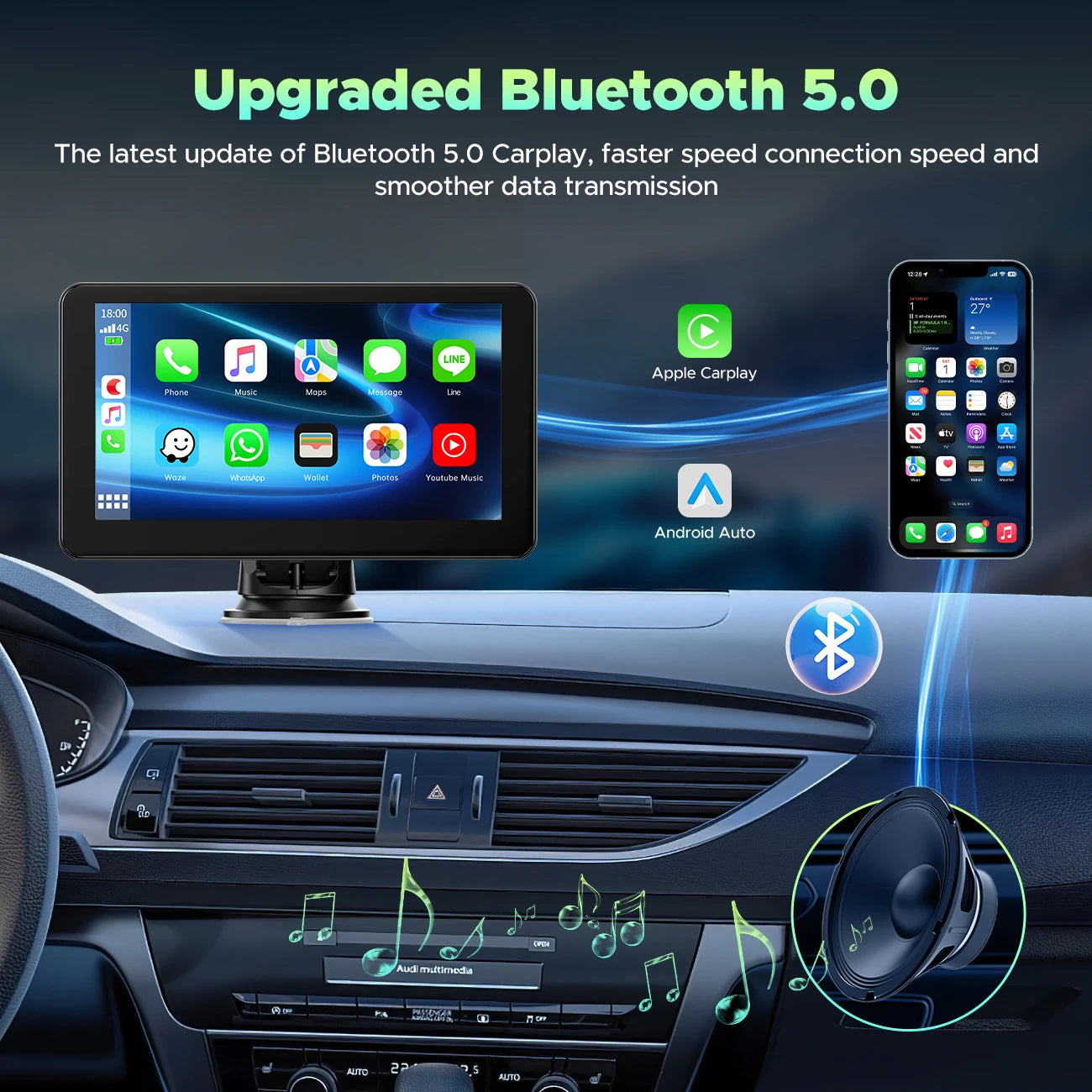 TOGUARD Wireless Apple CarPlay&Android Auto 7" Car Radio Screen Backup Camera Bluetooth 5.0, Siri/GoogleGPS Navigat/Mirror Link