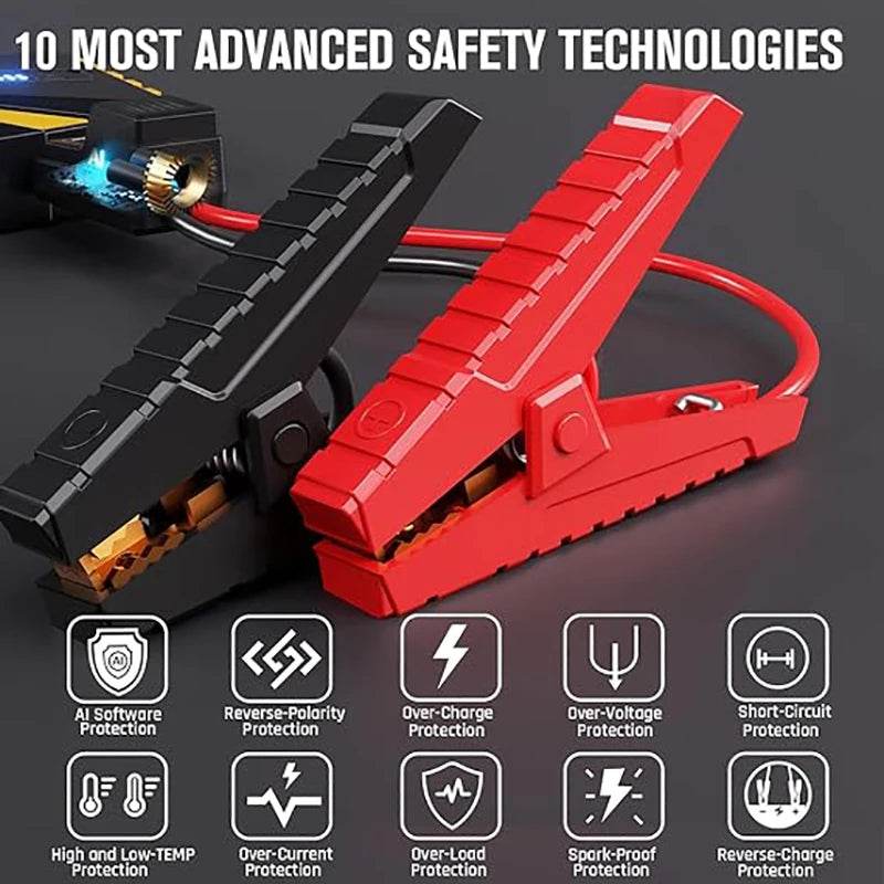 VTOMAN Power Bank 20000mAh Jump Starter Portable Charger Car Booster 4500A Auto Starting Device Emergency Car Battery Starter - MarvelouStoree