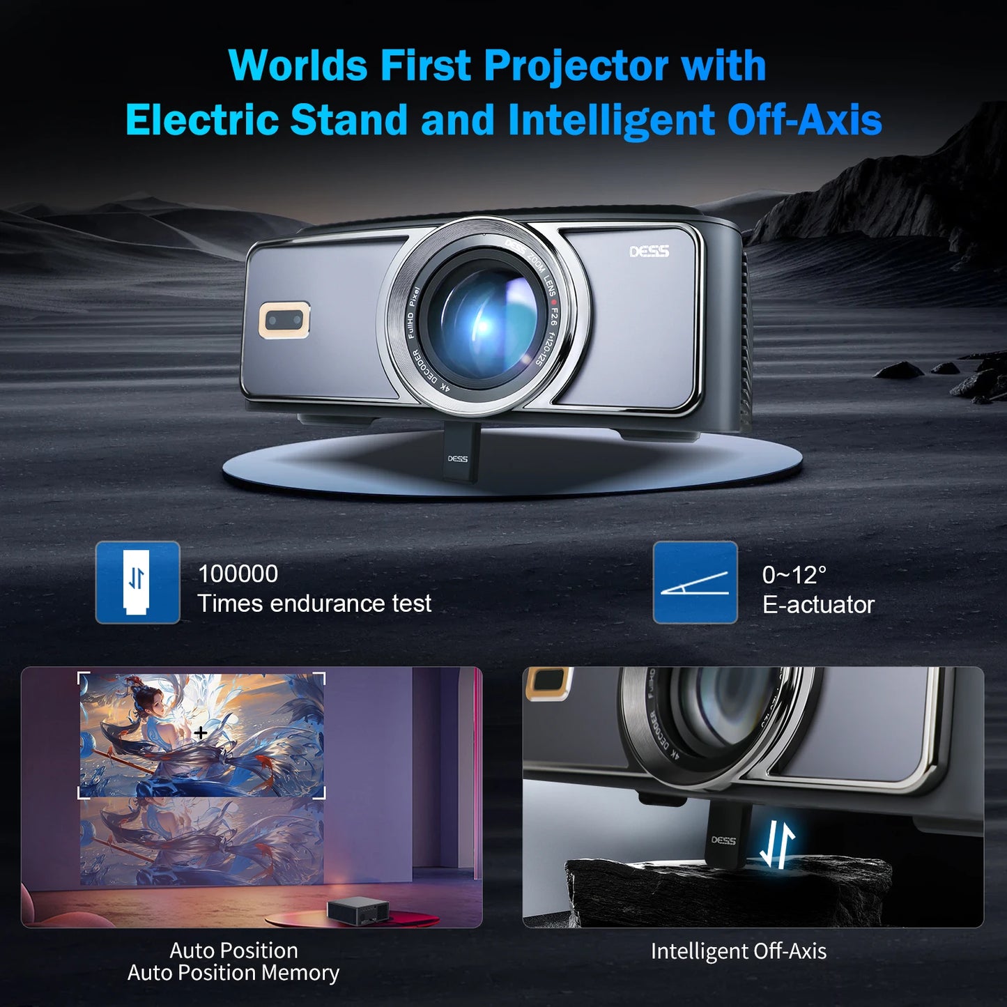 World-first Projector with AI Off-Axis & Electric Stand 4K FULL HD Projector with Android TV Proyector 1500 ANSI 1080P Smart Pro