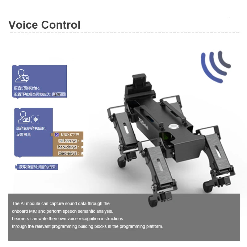 XiaoR Geek AI MINI four-legged intelligent robot dog for teenagers to learn robot programming and development AI robot dog