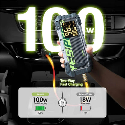 YESPER 3000A Car Jump Starter Car Booster 20000mAh Car Battery Charger PD100W Emergency Booster Starting Device Jump Start - MarvelouStoree