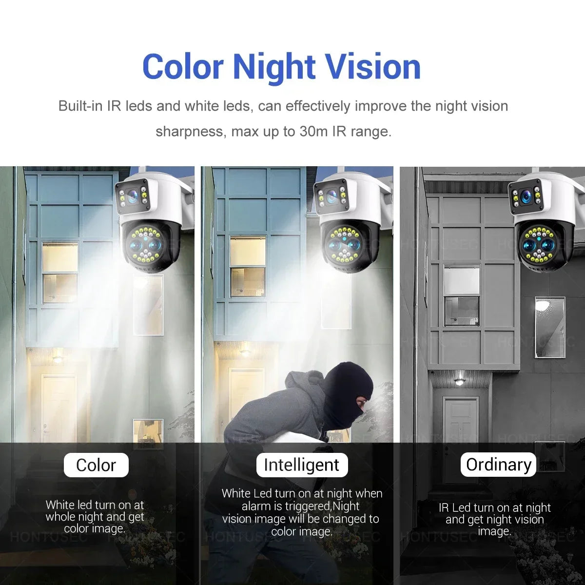 Yoosee 4K 8MP Three Lens Dual Screens 10X Zoom Wireless Camera Two Way Audio Color Night Vision Outdoor Waterproof Wifi Camera