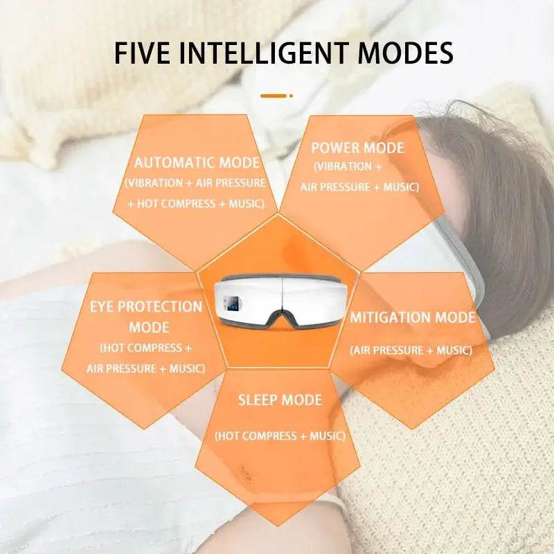 Smart Eye Massager with Hot Compress & Bluetooth - MarvelouStoree